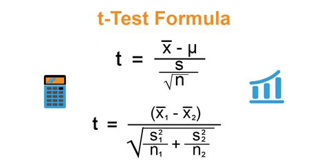 T.TEST function .